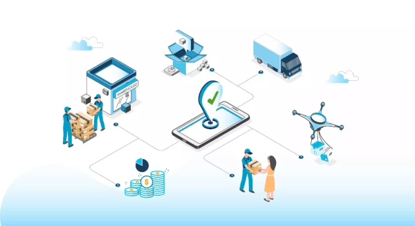 Phần mềm DMS được dùng để hỗ trợ quá trị kênh phân phối