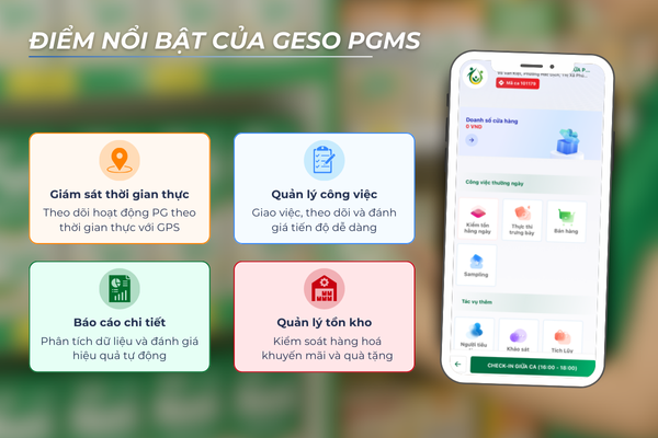 Nutifood lựa chọn GESO PGMS