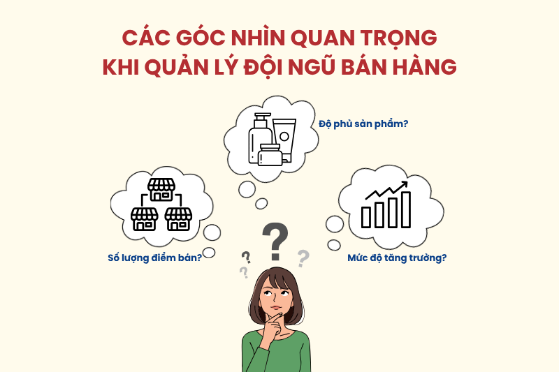 góc nhìn quản lý đội ngũ sales